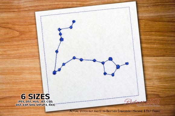 Reviewing Star Constellation of Pisces on Sky